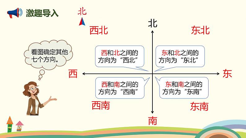 人教版小学数学三年级下册 1.4《简单的路线图》PPT课件02