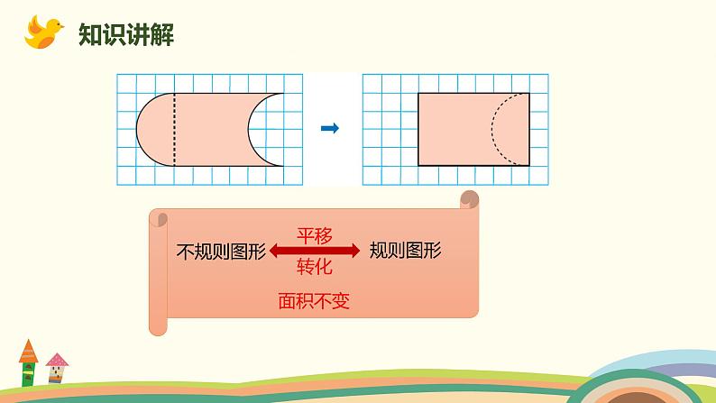 人教版小学数学四年级下册 7.3《利用平移知识解决面积问题》PPT课件05