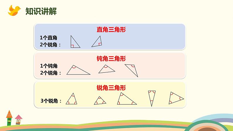 人教版小学数学四年级下册 5.3《三角形的分类》PPT课件06