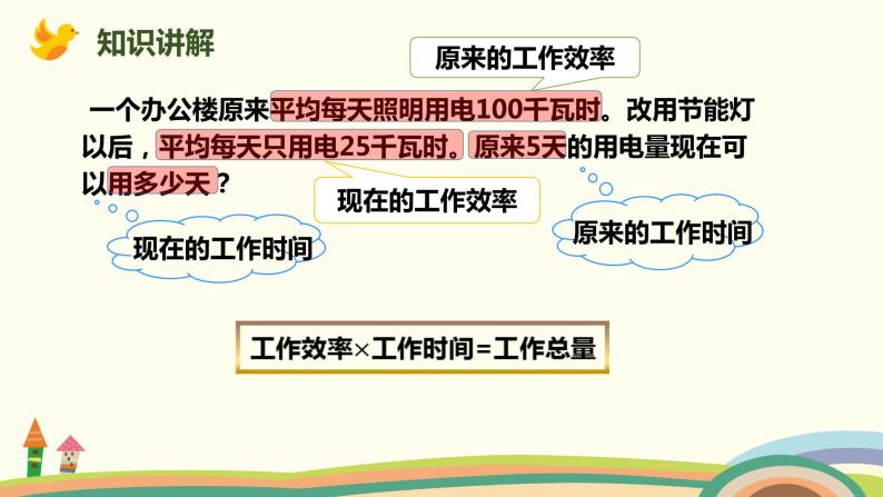 人教版小学数学六年级下册 4.3.6《用比例解决问题（用反比例关系解决问题）》PPT课件04