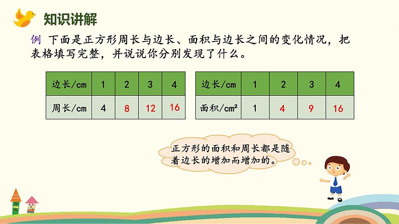 北师版小学数学六年级下册 4.1《正比例(正比例的意义)》PPT课件第3页