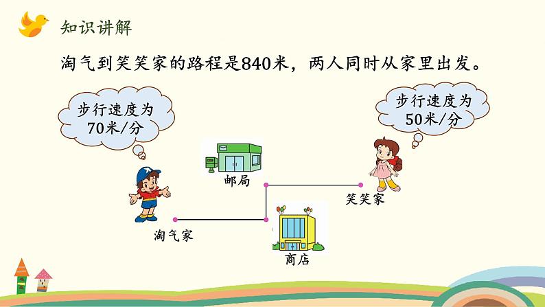 北师版小学数学五年级下册 7.2《相遇问题》PPT课件03