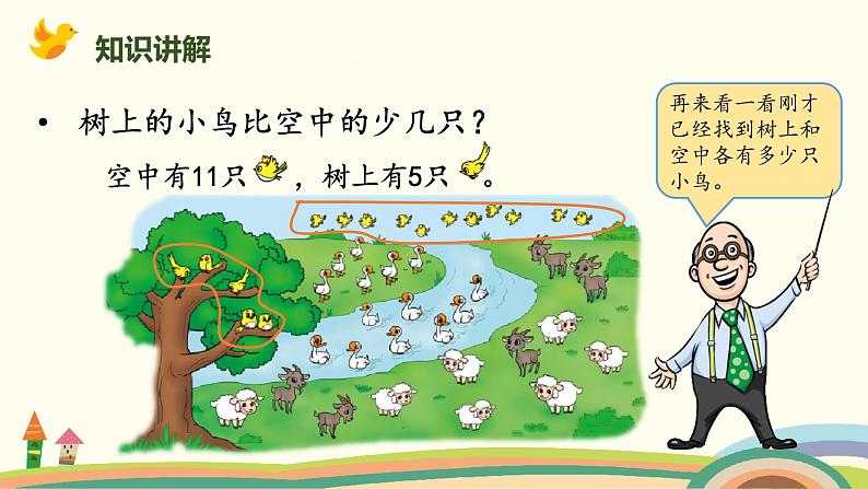 北师大版小学数学一年级下册 1.7《美丽的田园》PPT课件06