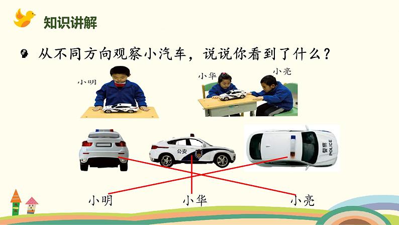 北师大版小学数学一年级下册 2.2《看一看(二)》PPT课件07