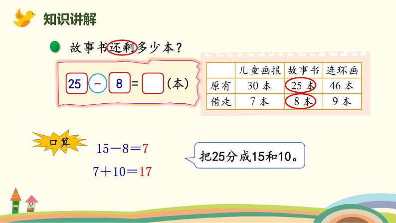 北师大版小学数学一年级下册 6.4《阅览室》PPT课件07
