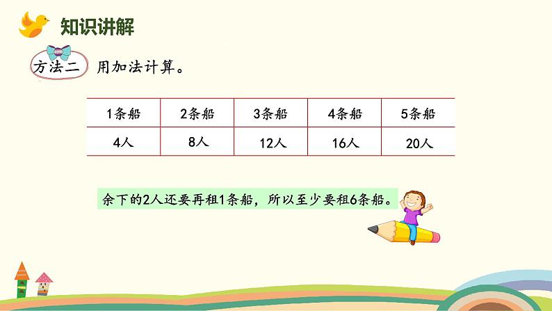 北师大版小学数学二年级下册1.5《租船》PPT课件(无配套视频素材)08