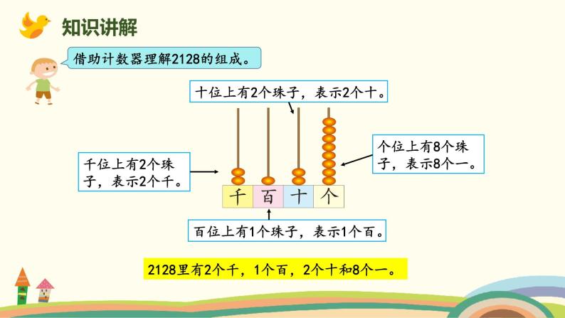 北师大版小学数学二年级下册3.5《强化训练》PPT课件（无配套视频素材）06