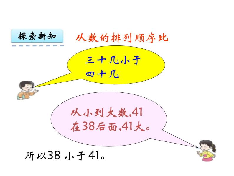 1.5 数的顺序 大小比较（2）    ppt课件  西师大版小学数学一年级下册04