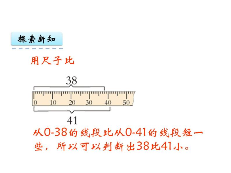 1.5 数的顺序 大小比较（2）    ppt课件  西师大版小学数学一年级下册05