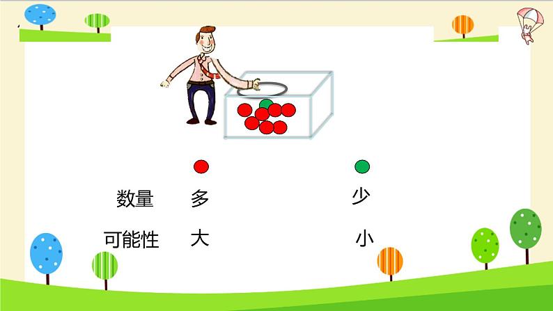 通用小升初数学知识点精讲(可能性)05
