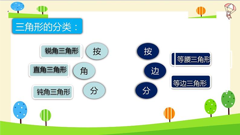 通用小升初数学知识点精讲(平面图形的认识)06
