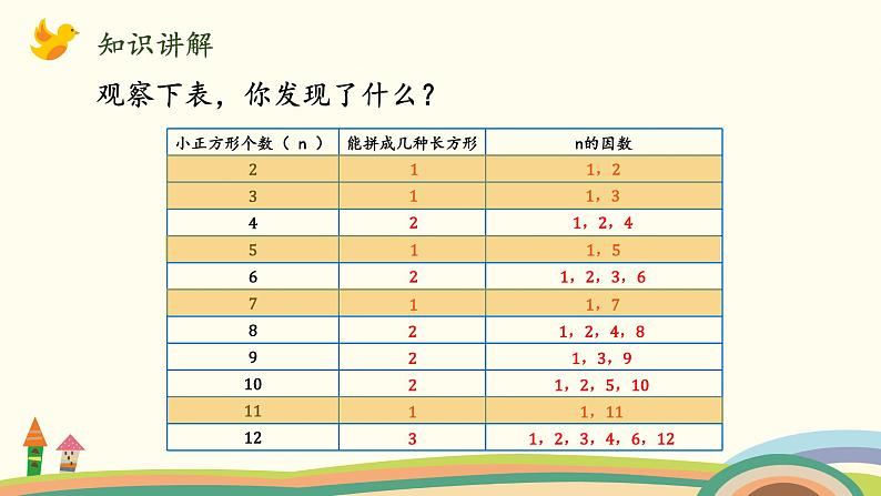北师大版数学五年级上册 3.5《 找质数》PPT课件第4页