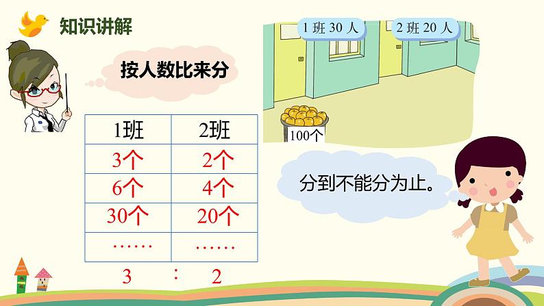 北师大版数学六年级上册 6.4 《 比的应用(按比分配)》PPT课件04