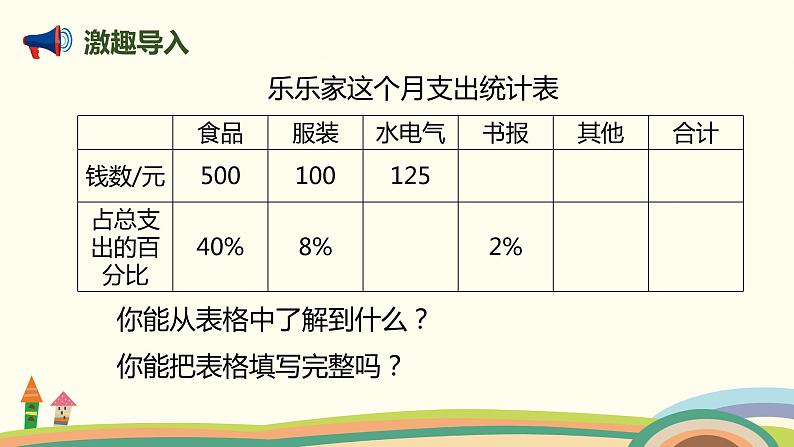 北师大版数学六年级上册 4.6 《 这月我当家(百分数的实际应用)》PPT课件02
