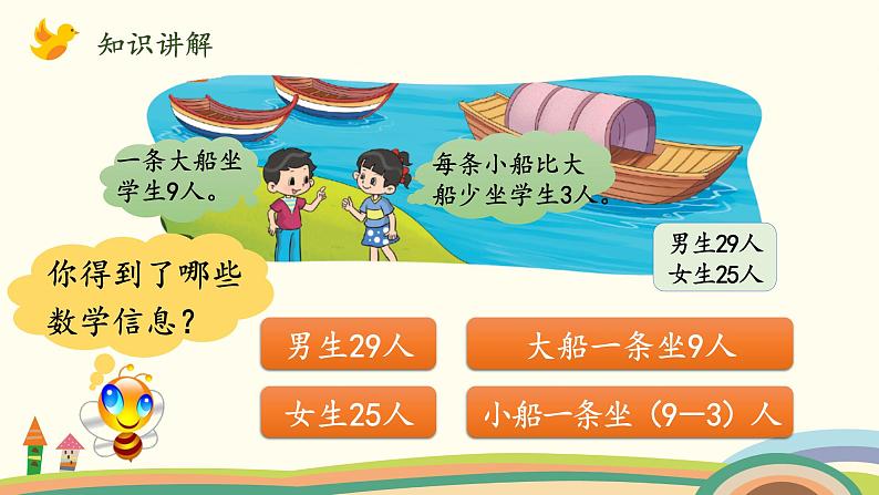 北师大版数学三年级上册 1.5《过河(带小括号的两步混合运算)》PPT课件第3页