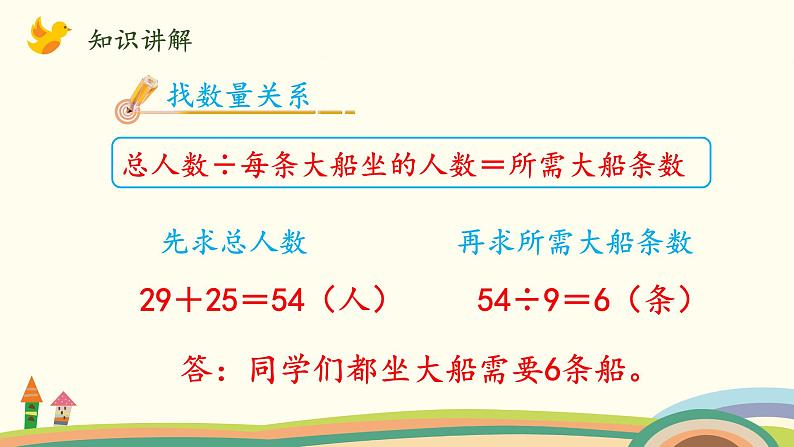 北师大版数学三年级上册 1.5《过河(带小括号的两步混合运算)》PPT课件第5页