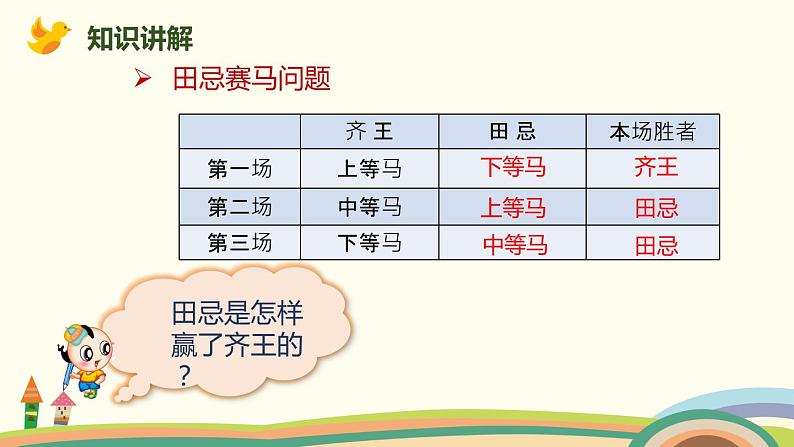 人教版数学四年级上册 9.4《 统计与数学广角》PPT课件08