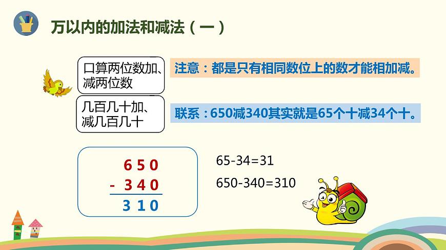 人教版小學數(shù)學三年級上冊  2.5《 整理和復習》PPT課件第2頁