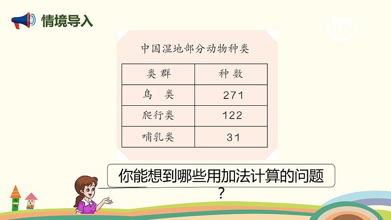 人教版小学数学三年级上册 4.1《 三位数的不进位和不连续进位加法》PPT课件02