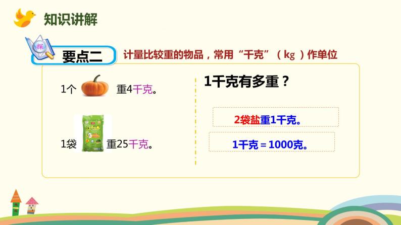 人教版小学数学二年级下册 10.3《图形的运动、克和千克》PPT课件04