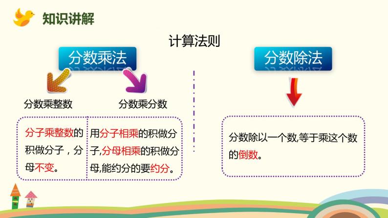 人教版数学六年级上册 9.1《分数乘、除法和比》PPT课件04