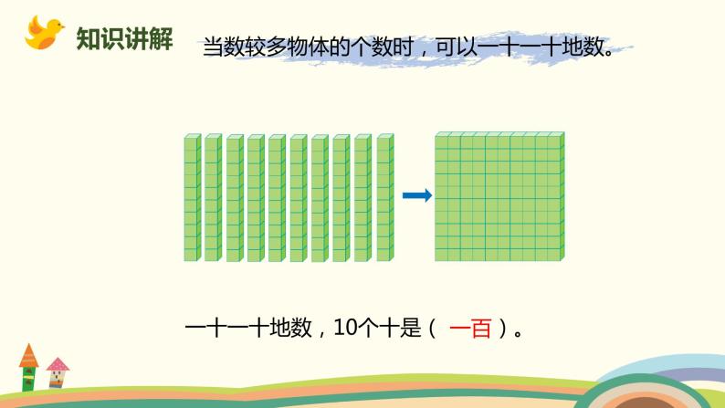 人教版小学数学二年级下册 7.1《1000以内数的认识》PPT课件05