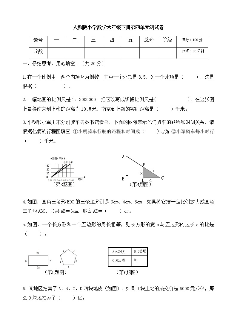 人教版小学数学六年级下册第四单元测试卷01