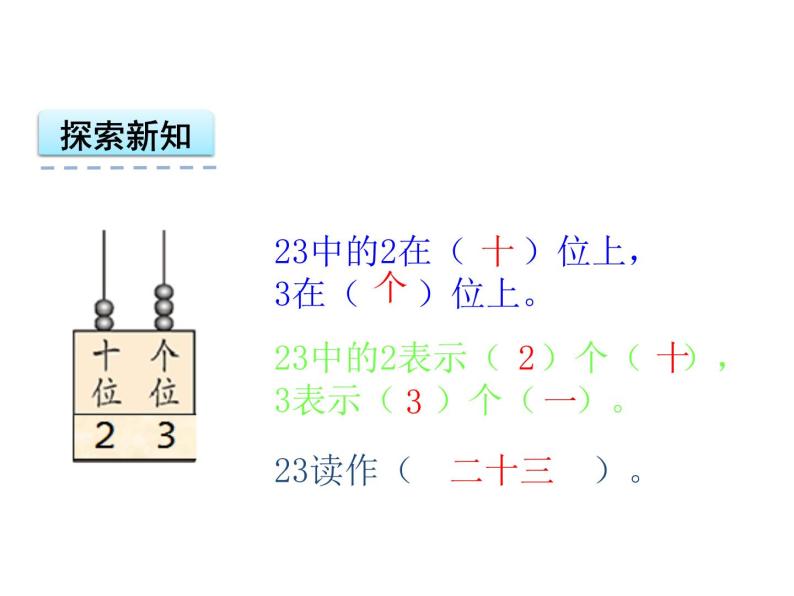 1.3 写数 读数    ppt课件  西师大版小学数学一年级下册07