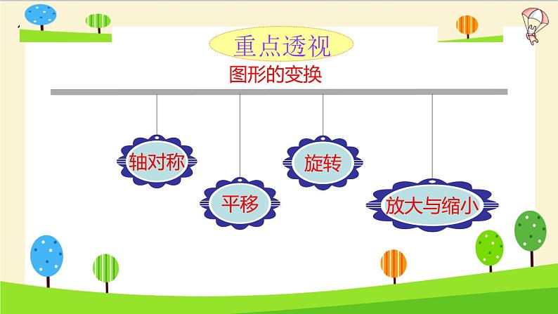通用小升初数学知识点精讲-图形的变换02