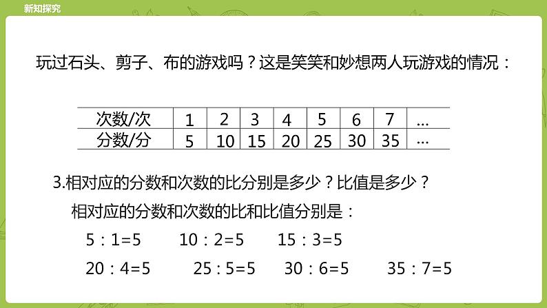 北师大版六年级数学下册 第4单元正比例与反比例 正比例课时2(PPT课件)第5页