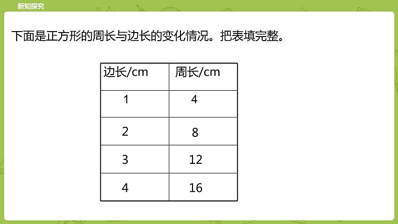 北师大版六年级数学下册 第4单元正比例与反比例 正比例课时2(PPT课件)第6页