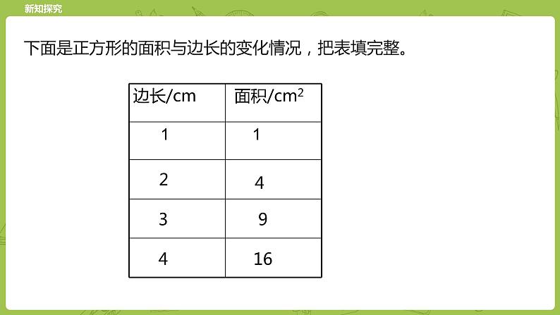北师大版六年级数学下册 第4单元正比例与反比例 正比例课时2(PPT课件)第8页
