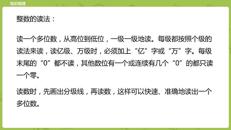北师大版六年级数学下册 总复习 数与代数 数的认识 整数课时2(PPT课件)06