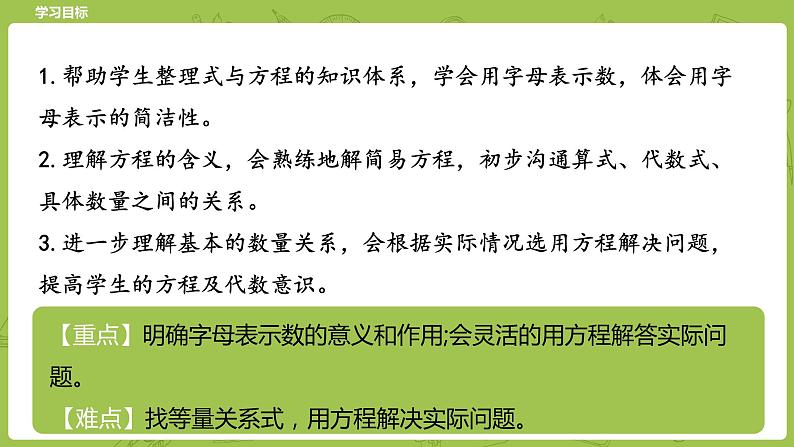 北师大版六年级数学下册 总复习 数与代数 式与方程课时12(PPT课件)02