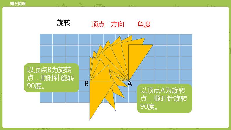 北师大版六年级数学下册 总复习 图形与几何 图形的运动课时7(PPT课件)07