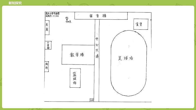 北师大版六年级数学下册 数学好玩 绘制校园平面图课时2(PPT课件)第8页