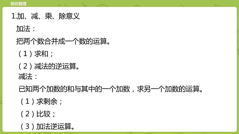北师大版六年级数学下册 总复习 数与代数 数的运算 运算的意义课时5(PPT课件)第3页