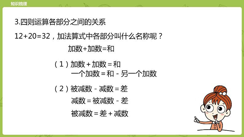 北师大版六年级数学下册 总复习 数与代数 数的运算 运算的意义课时5(PPT课件)第8页