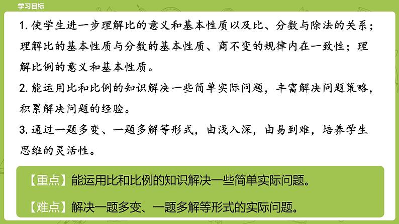 北师大版六年级数学下册 总复习 数与代数 正比例与反比例课时14(PPT课件)第2页