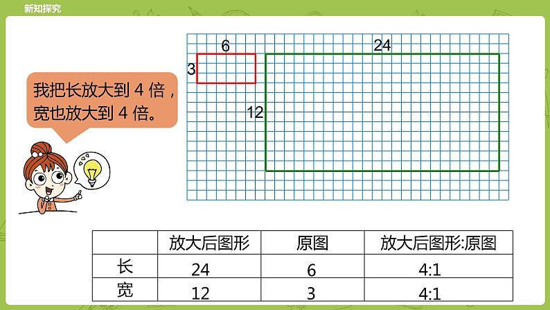 北师大版六年级数学下册 第2单元比例 图形的放大和缩小课时6(PPT课件)第5页