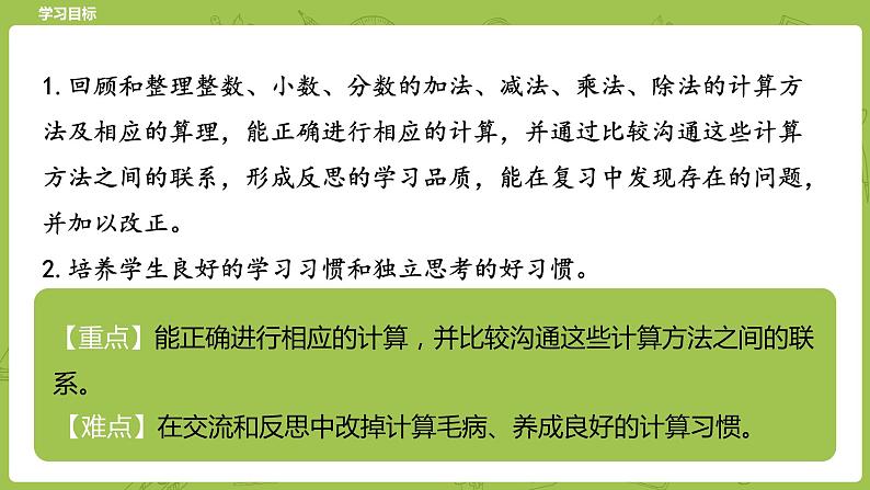 北师大版六年级数学下册 总复习 数与代数 数的运算 计算与应用课时7(PPT课件)02