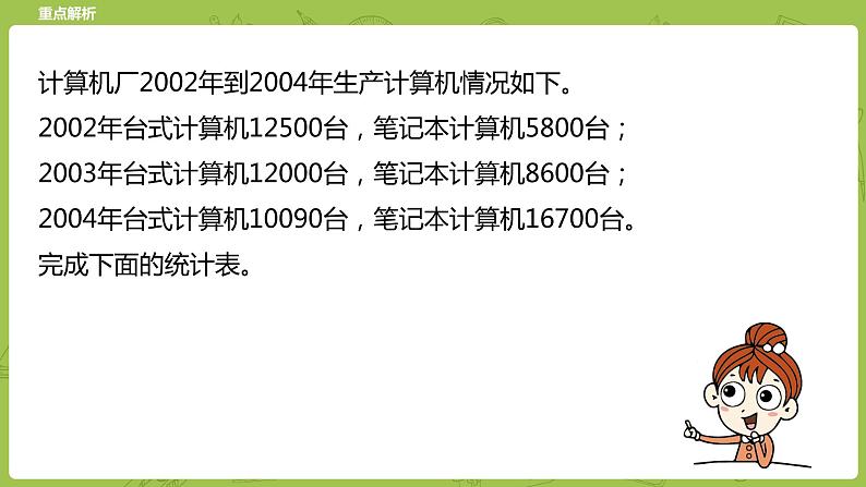 北师大版六年级数学下册 总复习 统计与概率 统计课时3(PPT课件)07