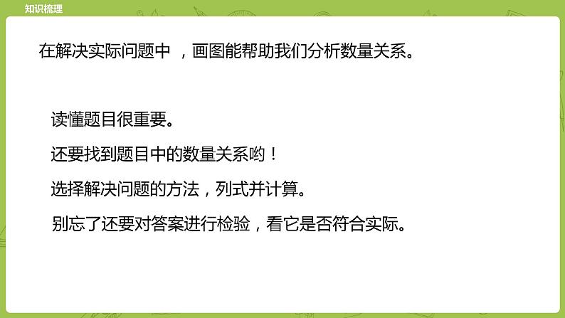 北师大版六年级数学下册 总复习 数与代数 数的运算 计算与应用课时8(PPT课件)05