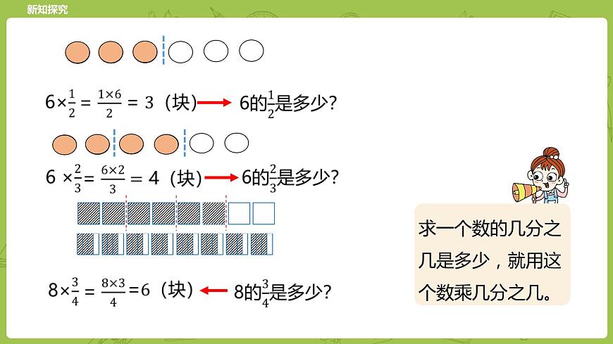 北師大版五年級(jí)數(shù)學(xué)下冊(cè) 第3單元分?jǐn)?shù)乘法 分?jǐn)?shù)乘法（二）課時(shí)3（PPT課件）第8頁(yè)