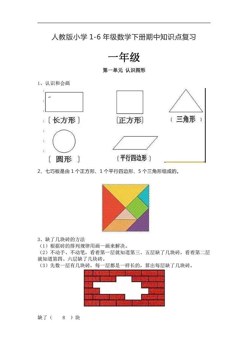人教版小学1-6年级数学下册期中知识点复习(1)第1页