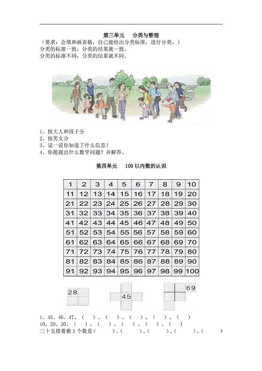 人教版小学1-6年级数学下册期中知识点复习(1)第3页