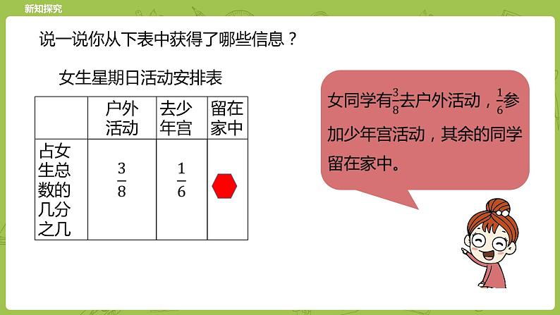 北师大版五年级数学下册 第1单元分数加减法 星期日的安排课时3(PPT课件)第7页
