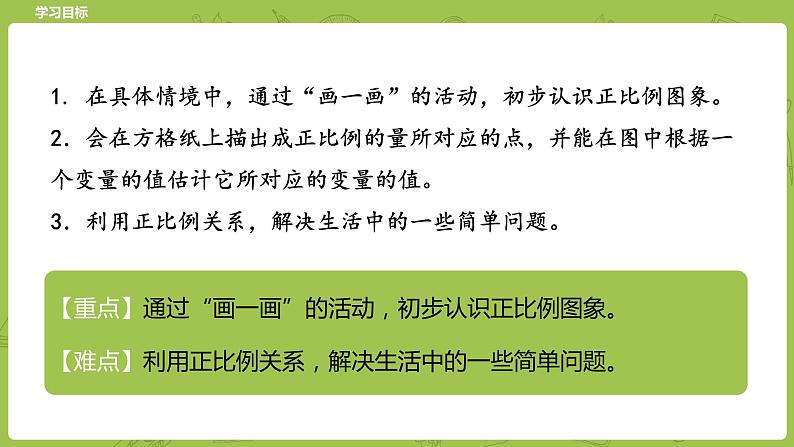 北师大版六年级数学下册 第4单元正比例与反比例 正比例课时4(PPT课件)02