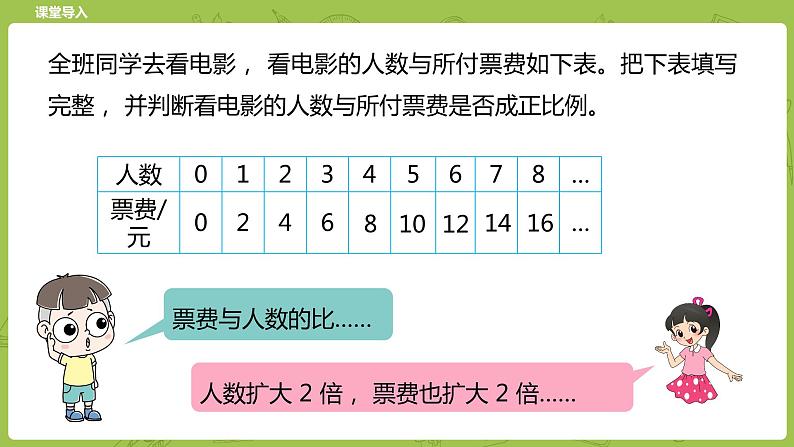 北师大版六年级数学下册 第4单元正比例与反比例 正比例课时4(PPT课件)04