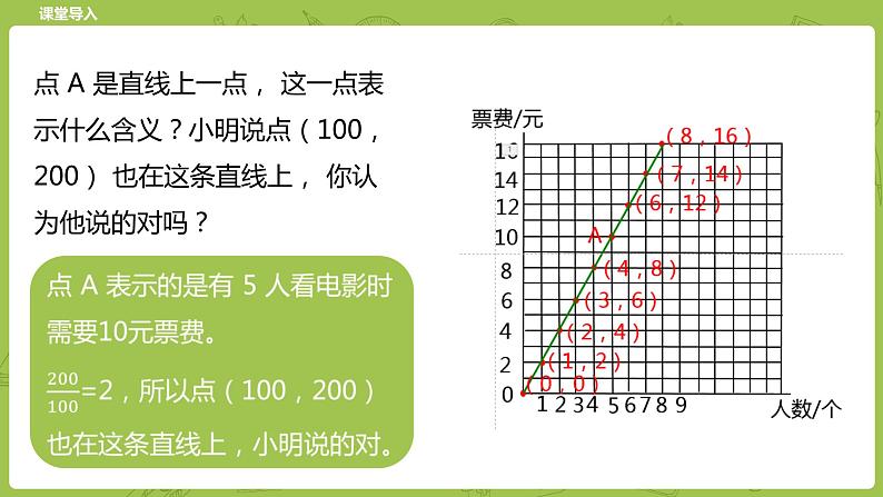 北师大版六年级数学下册 第4单元正比例与反比例 正比例课时4(PPT课件)08